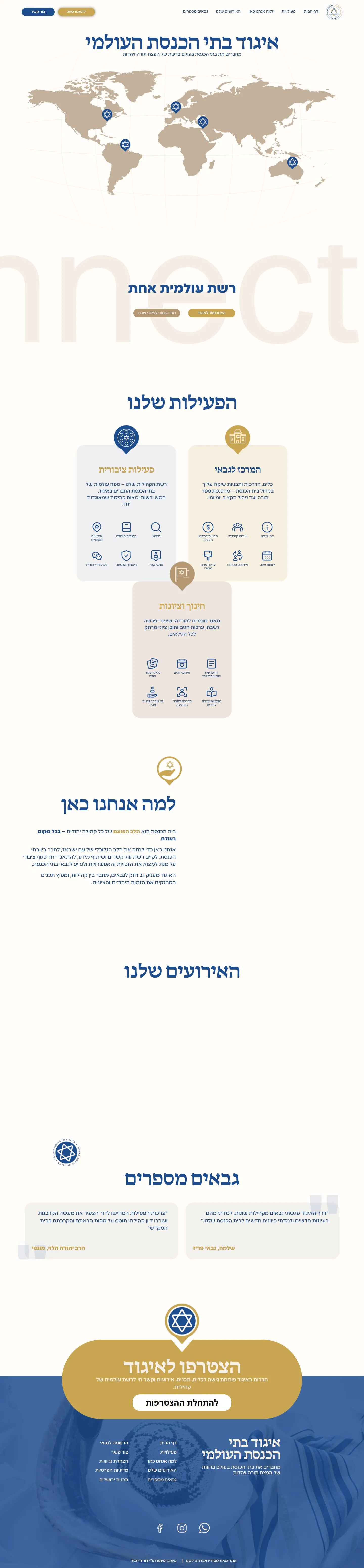 מוקאפ של אתר איגוד בתי הכנסת העולמי – מפת עולם עם סמלי מגן דוד והכותרת איגוד בתי הכנסת העולמי